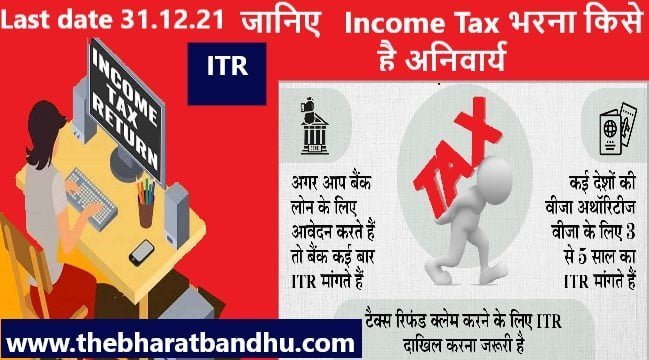 Income Tax Return ITR Last Date